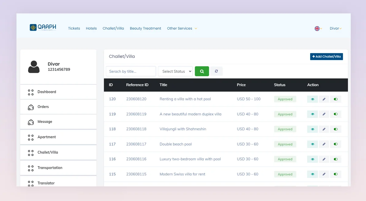 Powerful Administration and User Dashboard